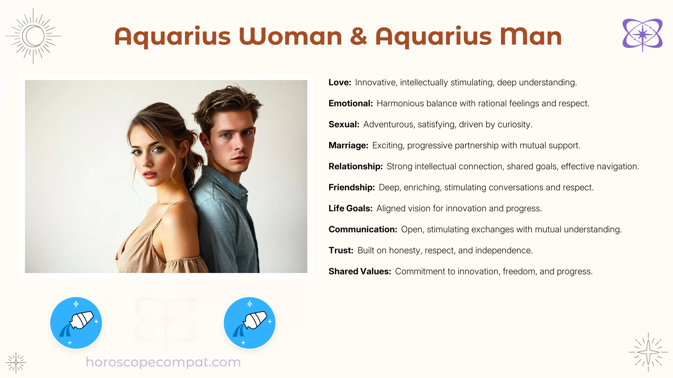 Aquarius Woman and Aquarius Man Compatibility