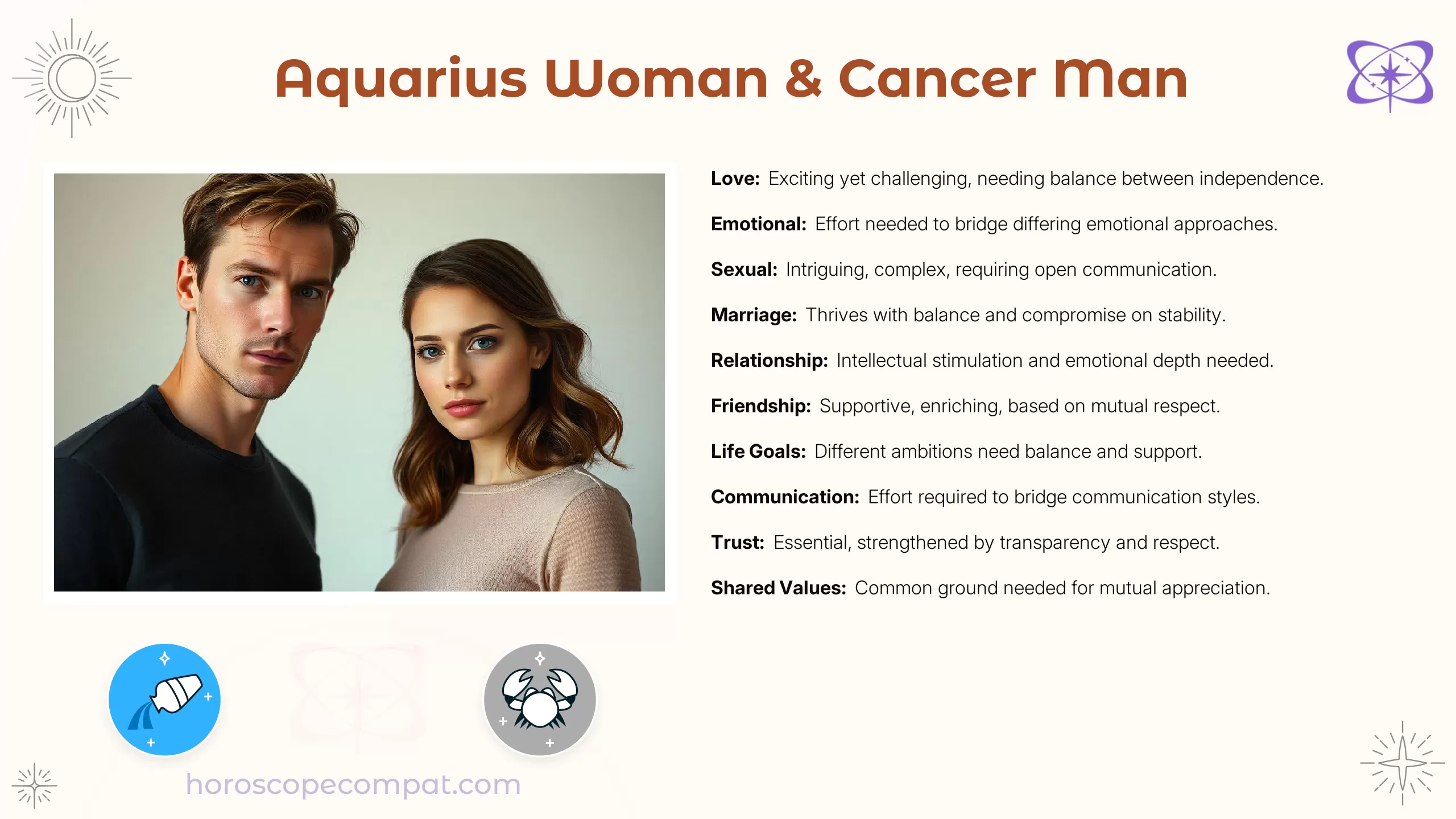 Aquarius Woman and Cancer Man Compatibility