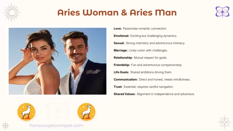 Aries Woman and Aries Man Compatibility