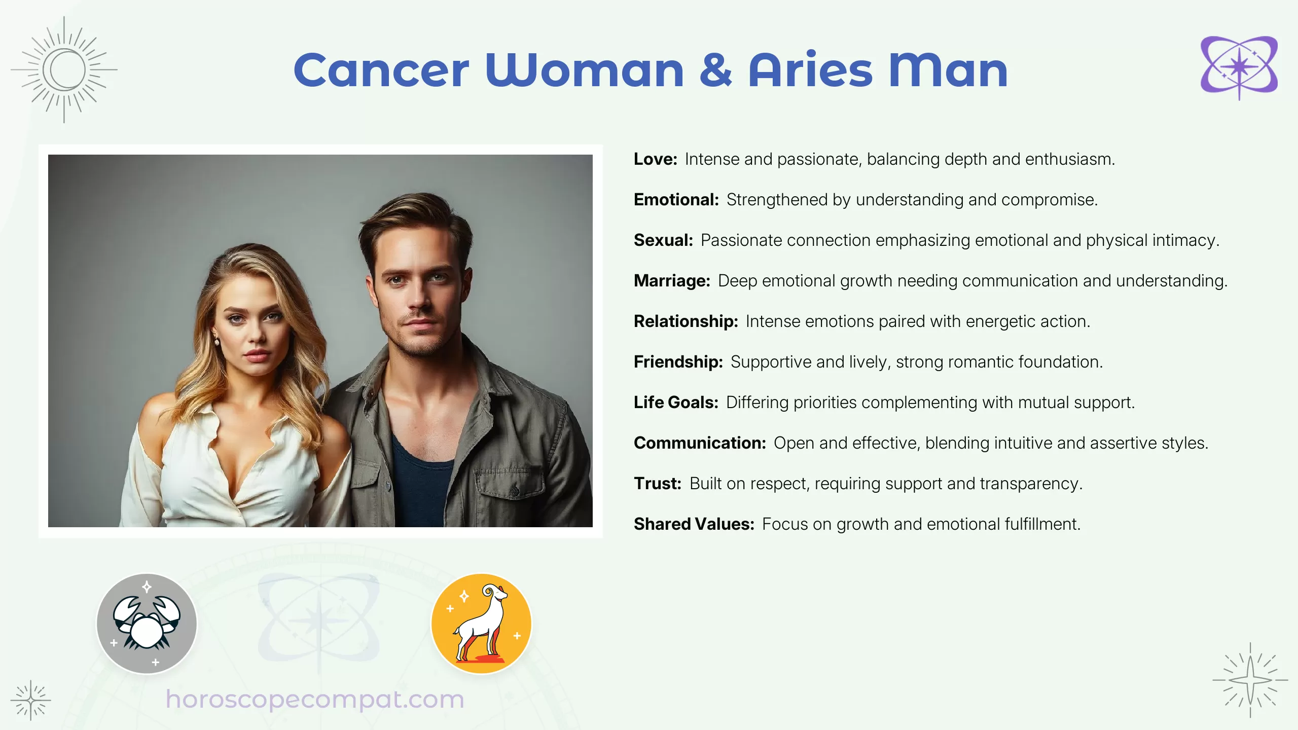 Cancer Woman and Aries Man Compatibility