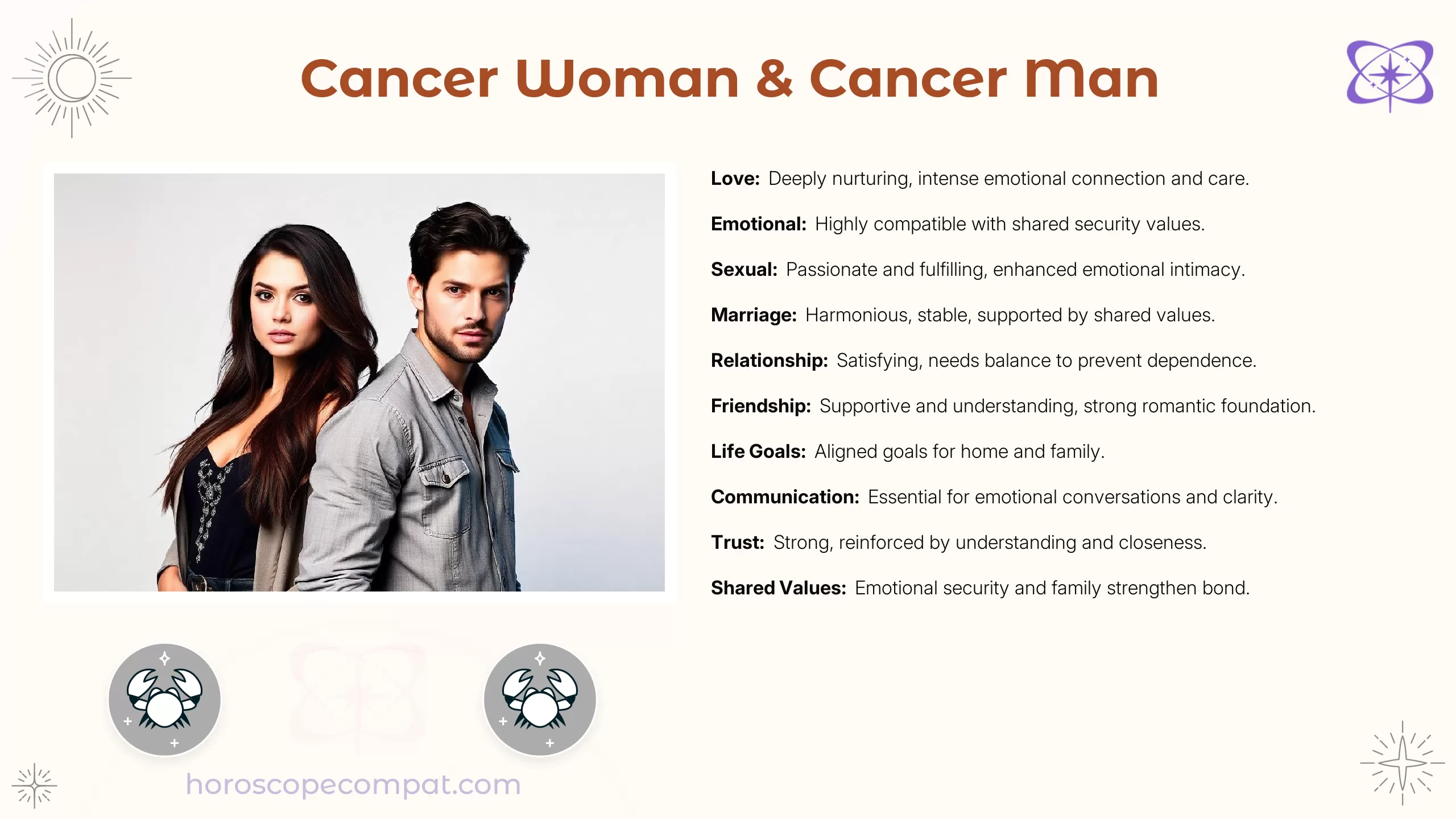 Cancer Woman and Cancer Man Compatibility