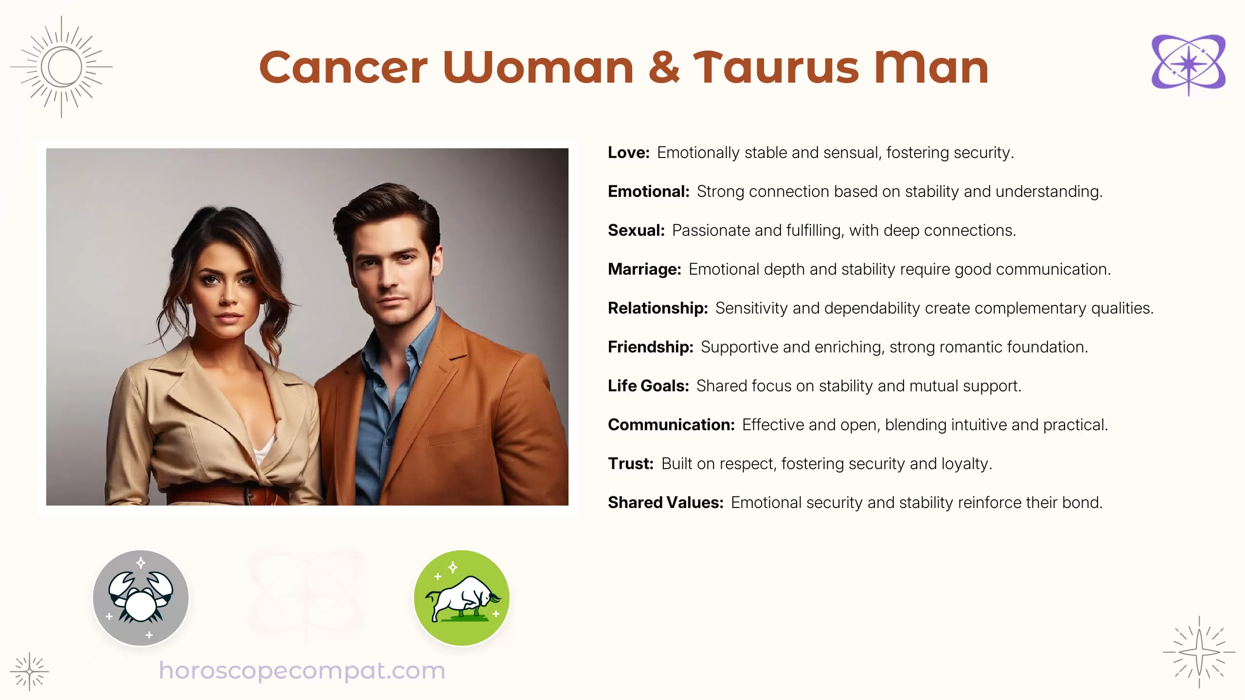 Cancer Woman and Taurus Man Compatibility