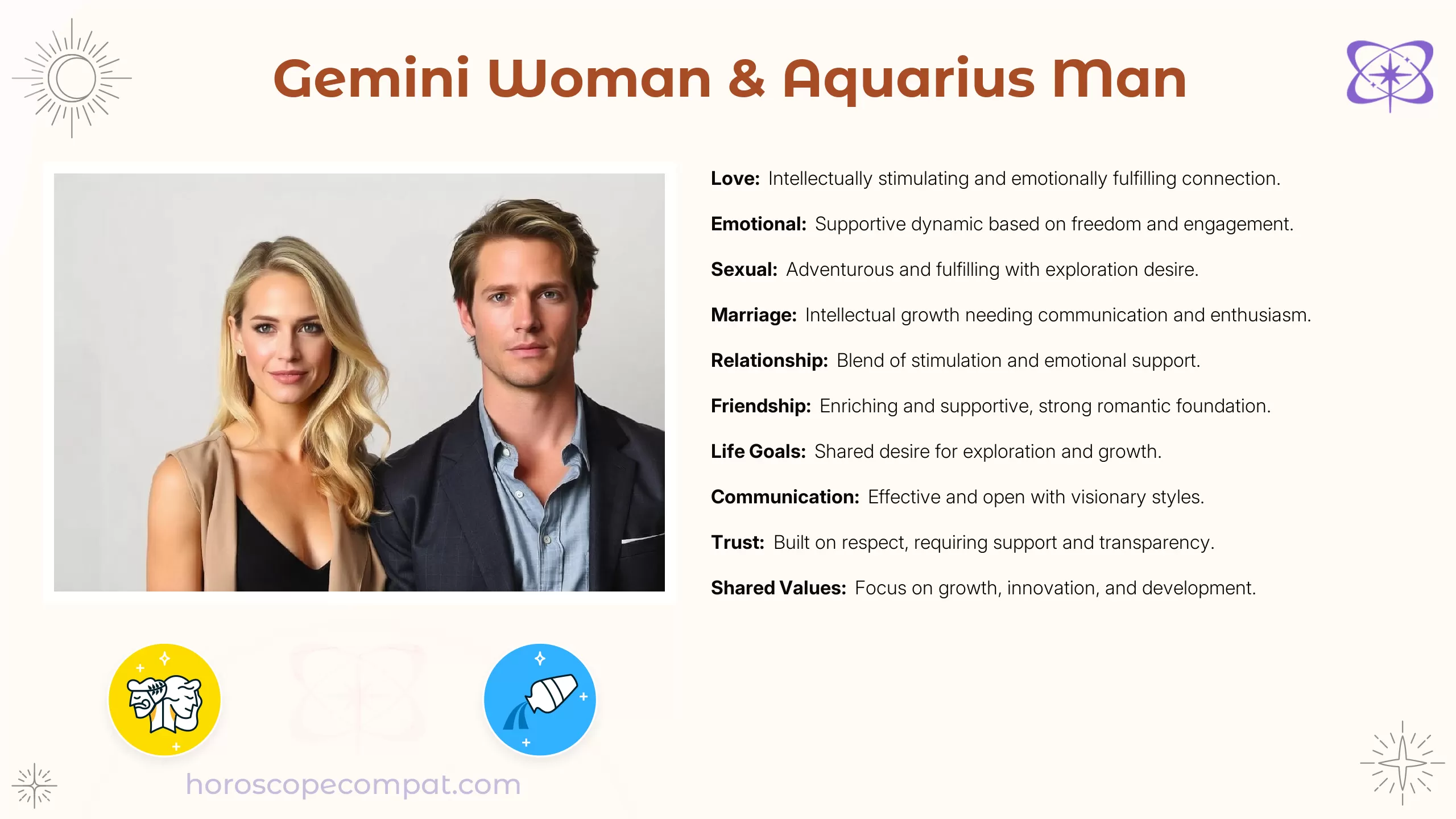 Gemini Woman and Aquarius Man Compatibility