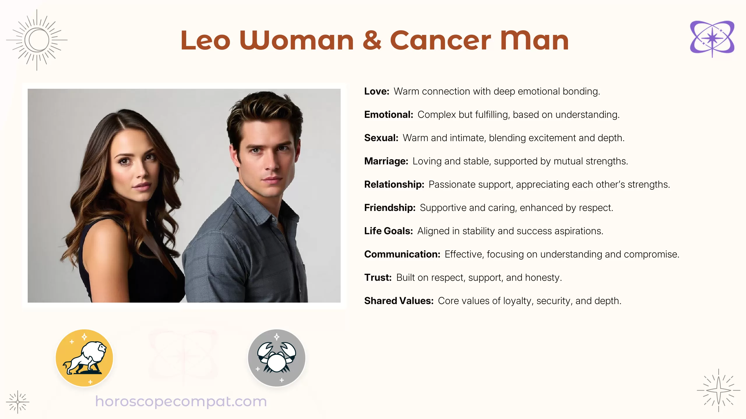 Leo Woman and Cancer Man Compatibility