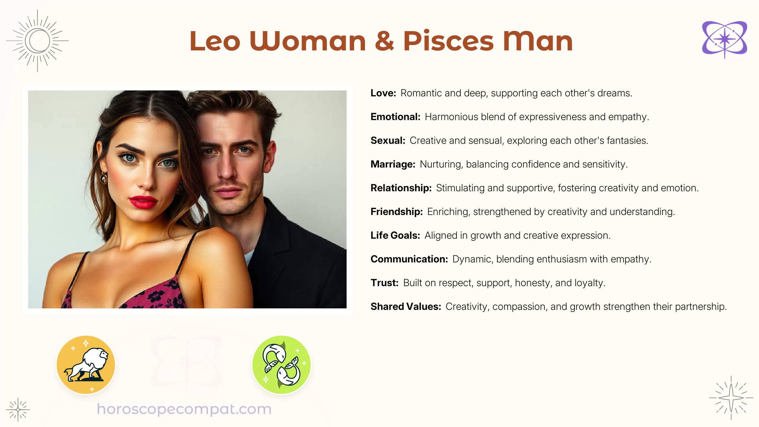 Leo Woman and Pisces Man Compatibility