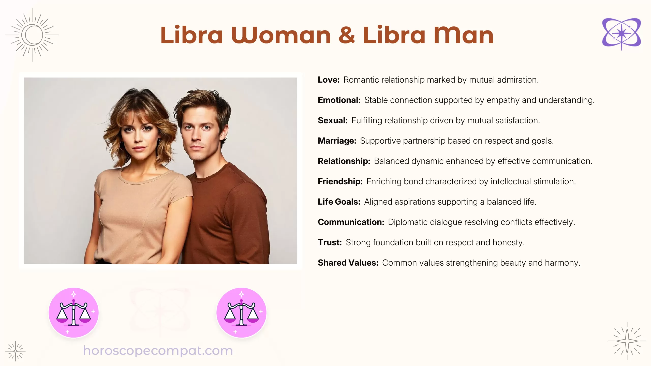 Libra Woman and Libra Man Compatibility