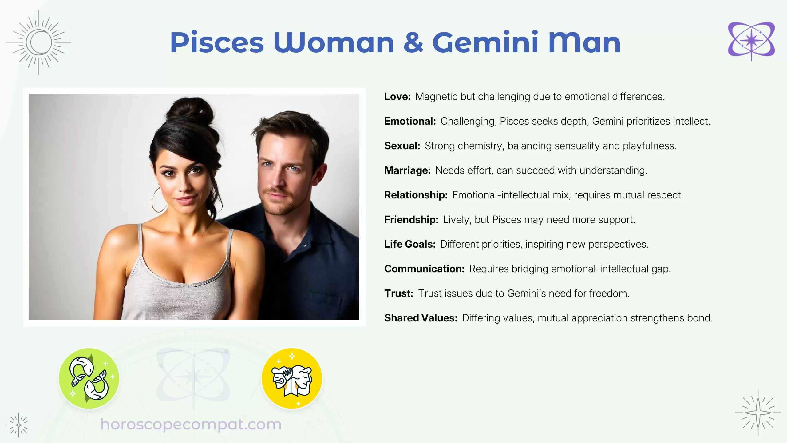 Pisces Woman & Gemini Man Compatibility