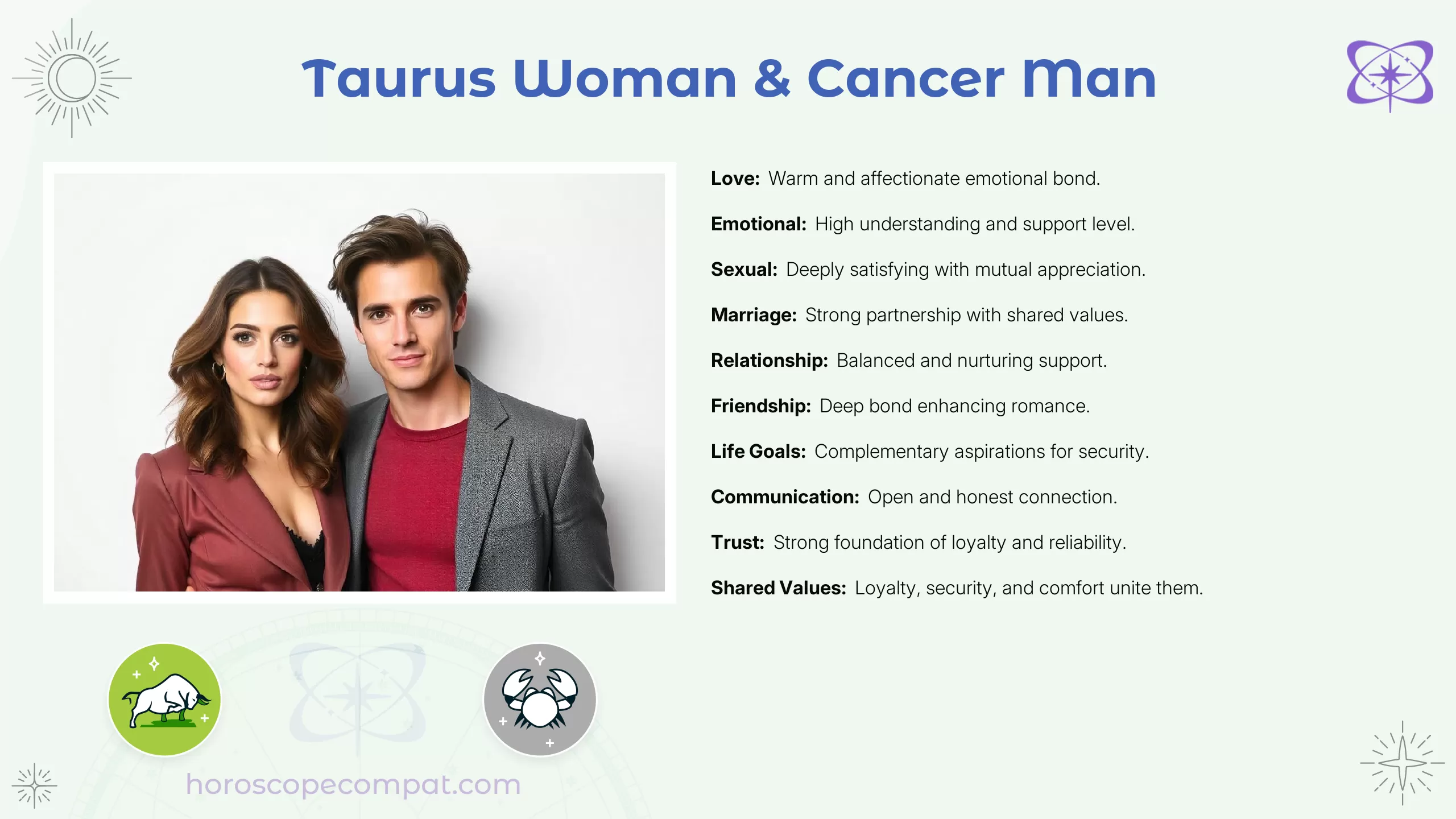 Taurus Woman and Cancer Man Compatibility