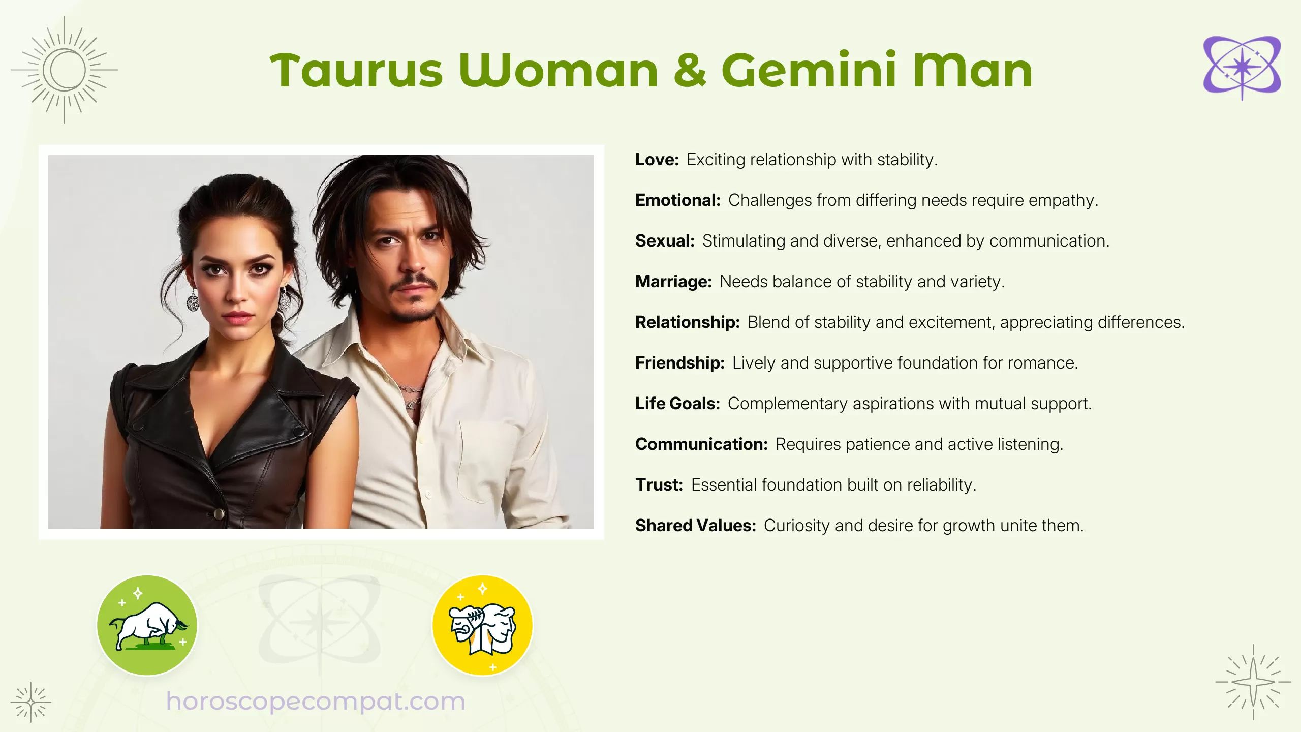 Capricorn Woman and Gemini Man Compatibility Compatibility